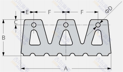 M Μοντέλο Fender Σχεδιασμός