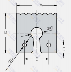 Σχεδιασμός μοντέλου Keyhole Fender