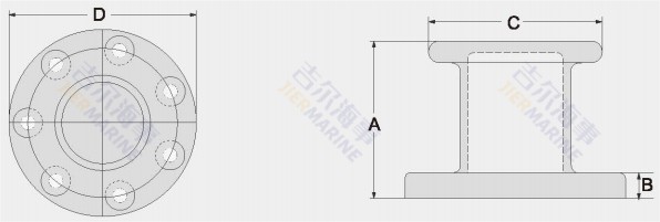 Σχεδιασμός μοντέλου Bollard Pillar Bollard