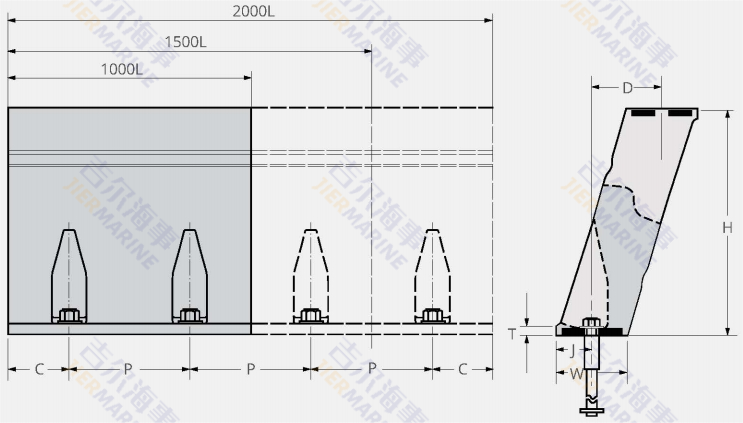 Σχεδιασμός μοντέλου Fender Unit Element